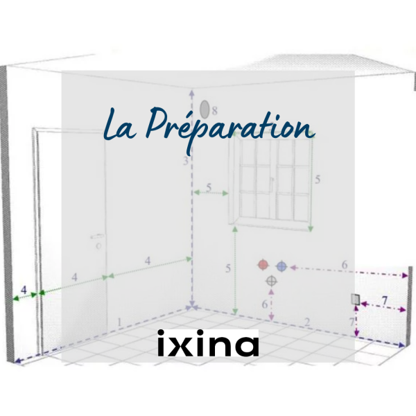 Connaissance des dernières tendances en matières d'aménagement intérieur